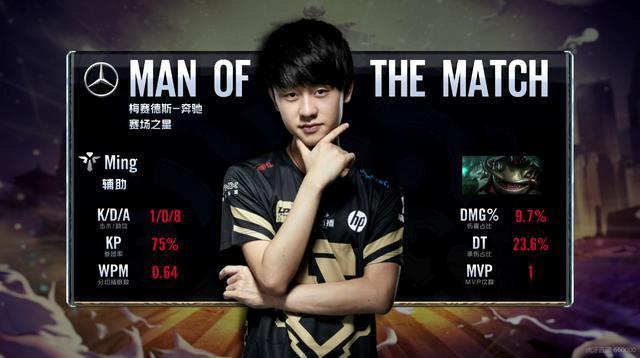 进行综合考 进行综合考