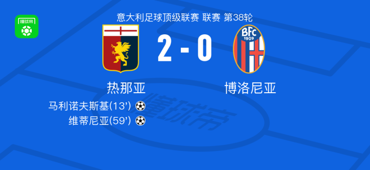 菲律宾队的 菲律宾队的