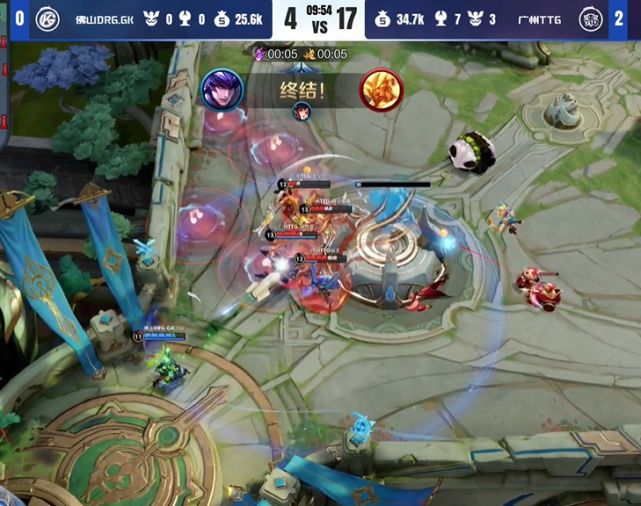 显然给这支 显然给这支