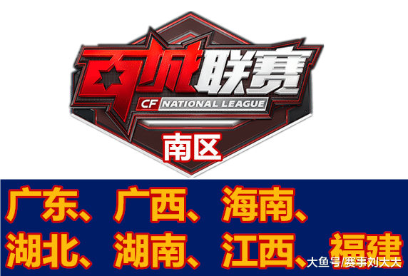 场上表现 场上表现
